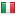 allegracombriccola.net hosted country